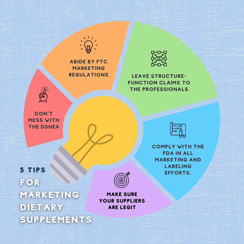 Dietary supplement marketing tips
