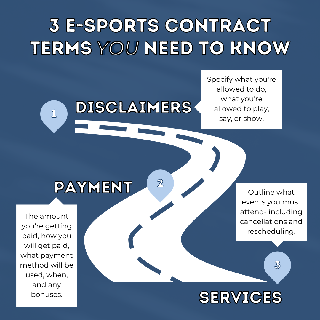 esports contract terms you need to know