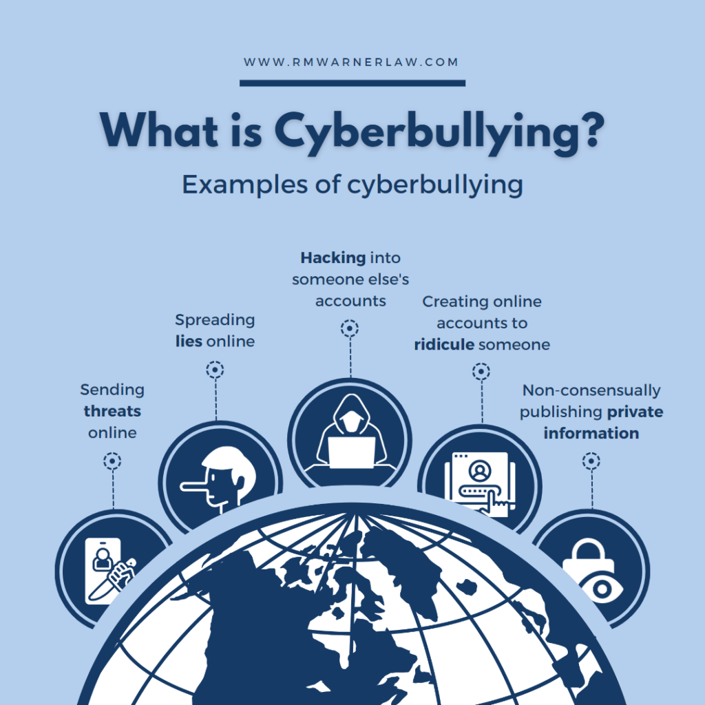 What is Cyberbullying  | Examples of cyberbullying | Raees Mohamed | Daniel Warner | RM Warner Law | Internet law firm