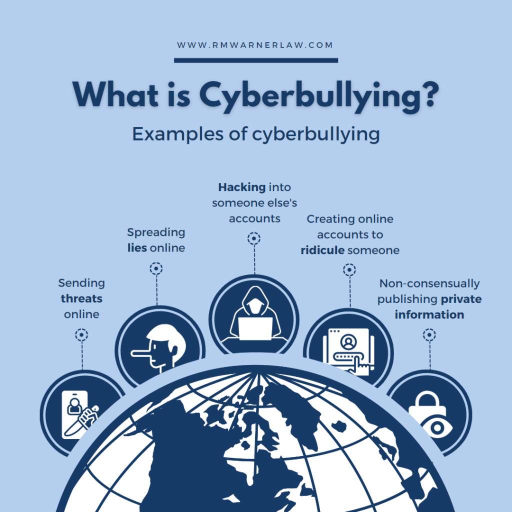 Cyberbullying Examples