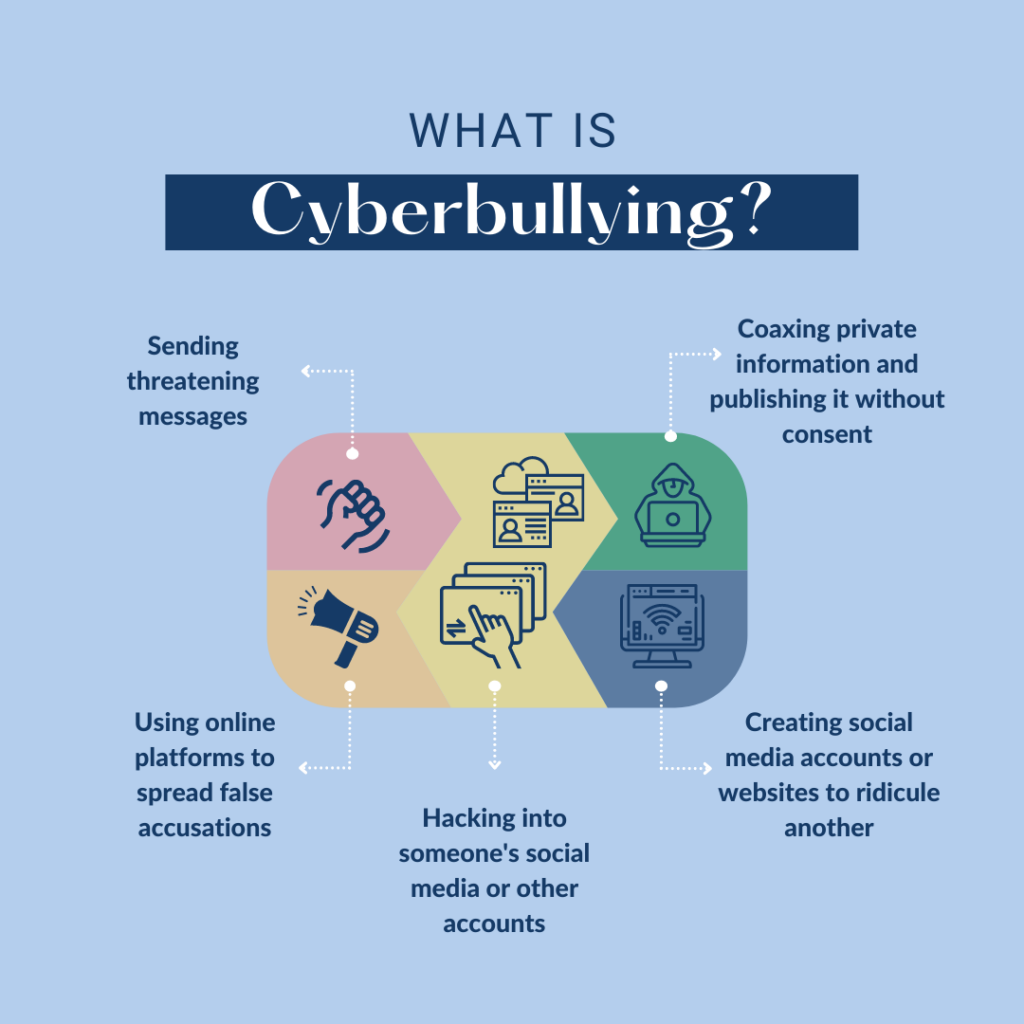 how-to-combat-cyberbullying-with-defamation-laws-rm-warner-law