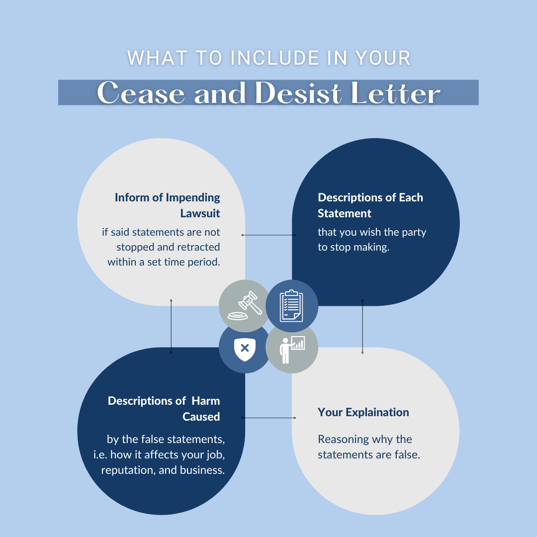 what to include in cease and desist letters