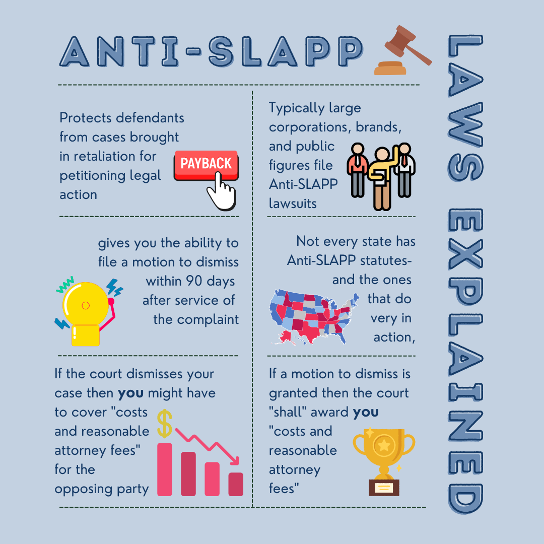 anti slapp lawsuit explained