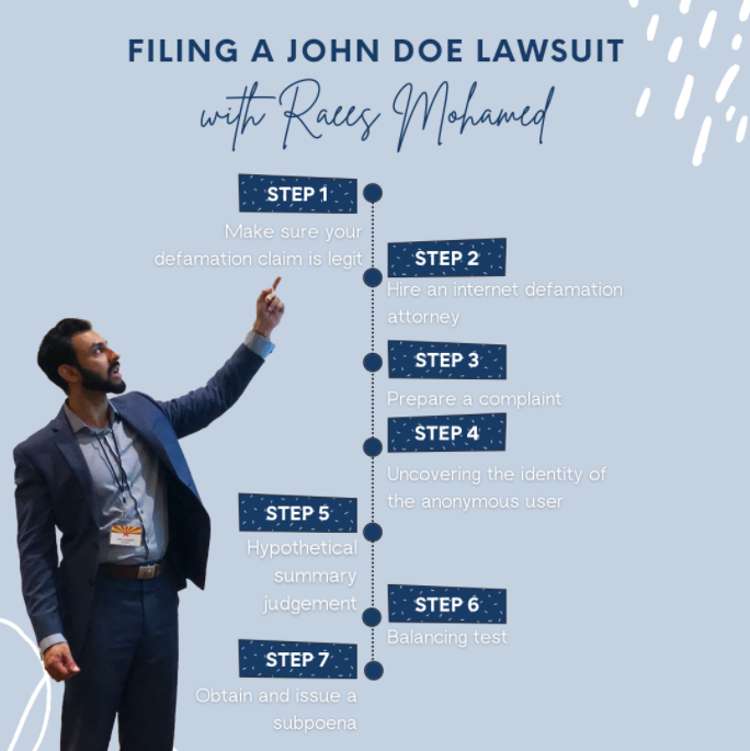steps to file an anonymous lawsuit