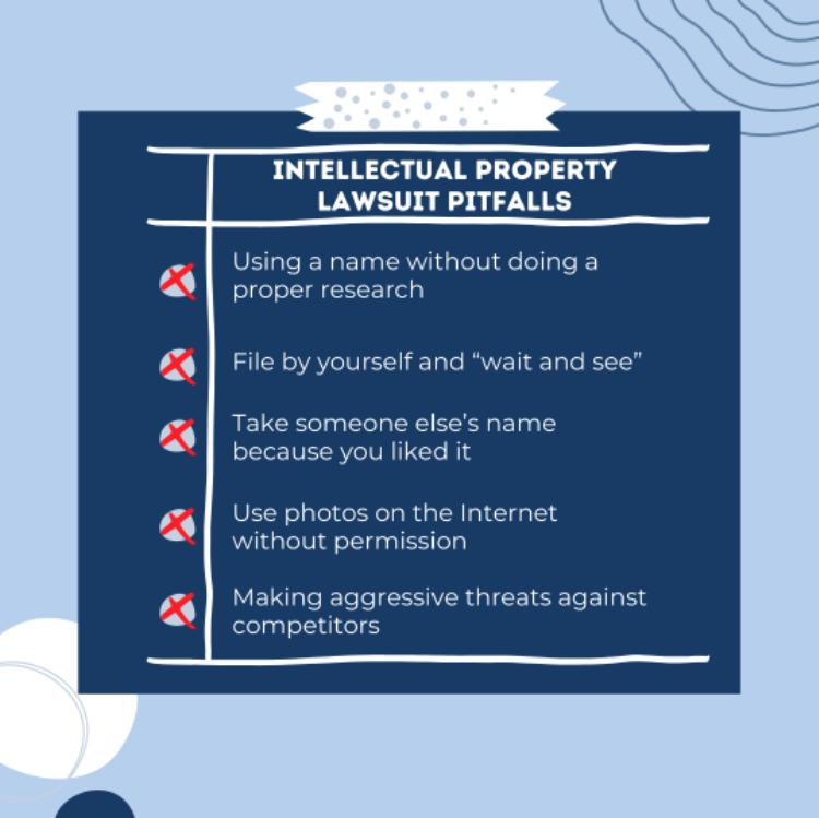Intellectual Property Pitfalls | RM Warner Law