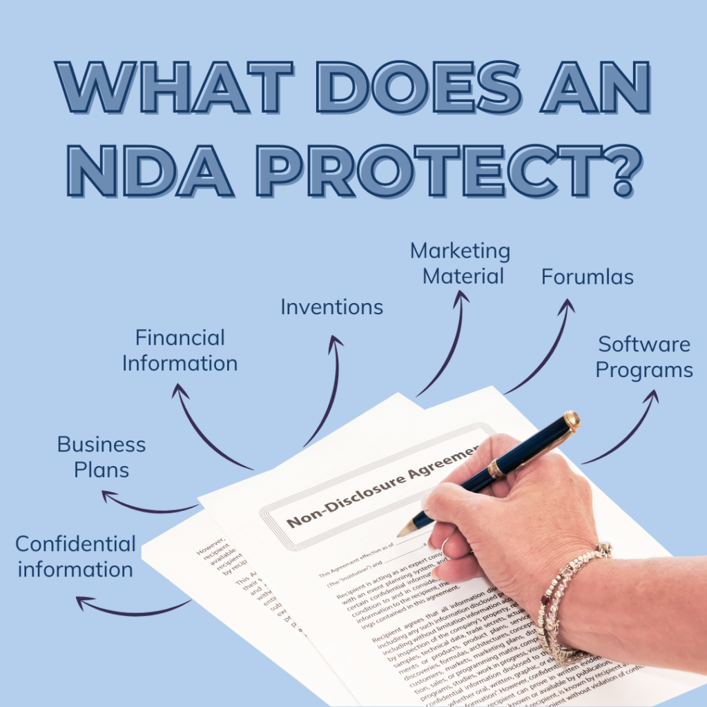 what does an nda protect