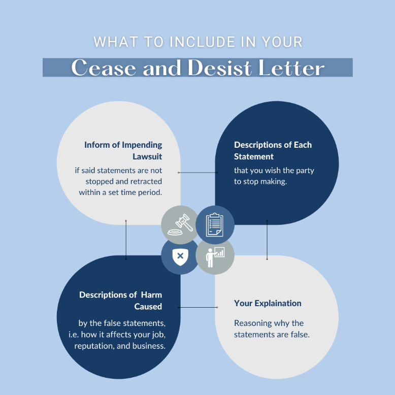 Cease and Desist Letter | RM Warner Law