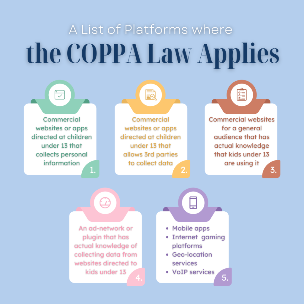 the COPPA law applies to