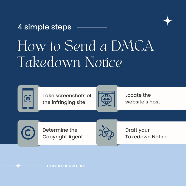 How to Send a DMCA Takedown Notice | RM Warner Law