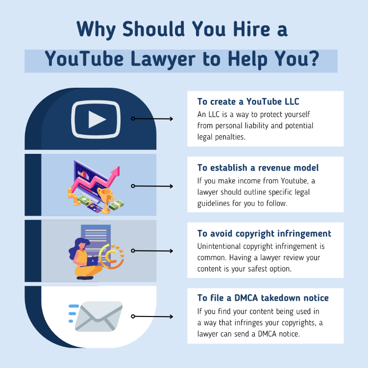 Why Shoul You Hire a YouTube Lawyer ho Help You? | RM Warner Law