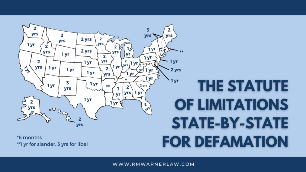 What are the statute of limitations for defamation? RM Warner Law's defamation guide.