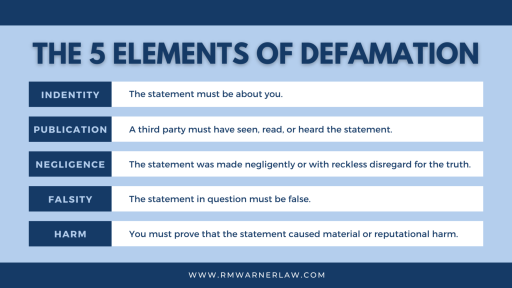 What are the elements of defamation? RM Warner Law's defamation guide.