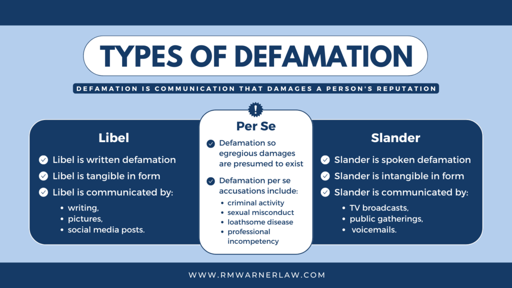 What are the types of defamation? RM Warner Law's defamation guide.