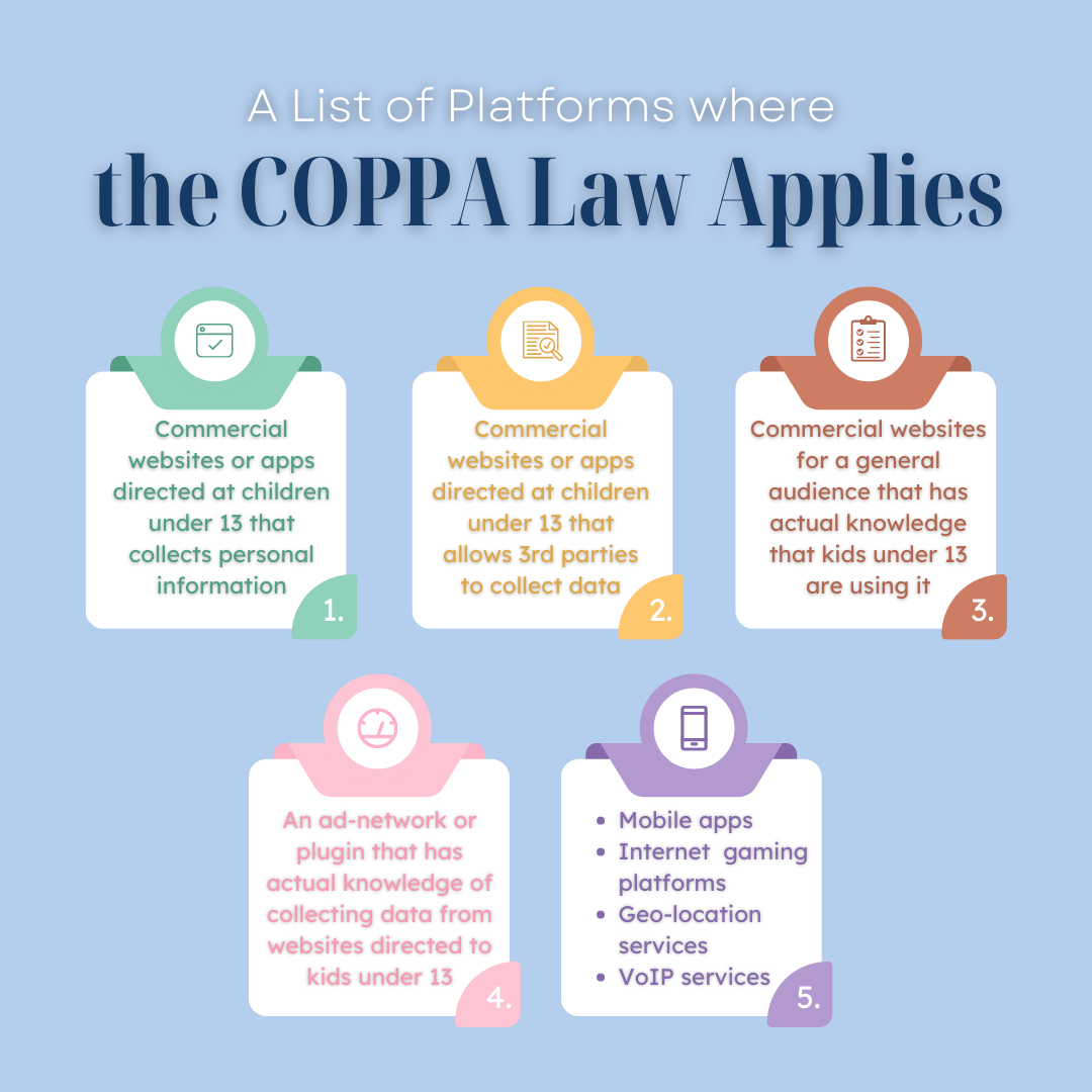 coppa law applies to