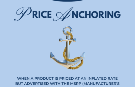 Price anchoring explained.