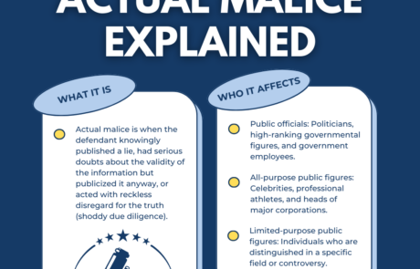 Actual Malice Explained